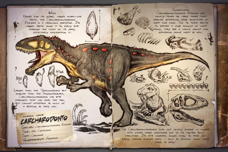 Carcharodontosaurus Dossier by Wrexboiiiiigang1337