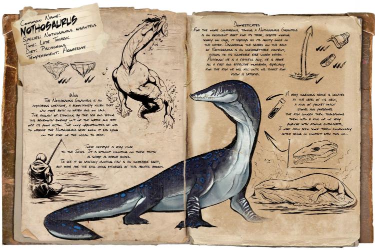 Nothosaurus - The Sea Lizard