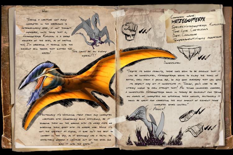 Hatzegopteryx Kukulkan (This dossier was composed by me, and everyone that has made the art for this dossier has been credited, that being Dekaexis, RiskyBiscuits and Dilong) 