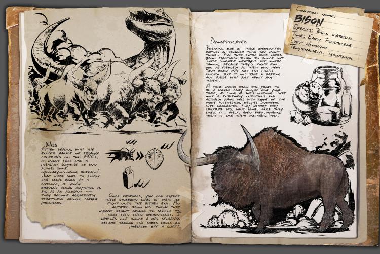 Bison, Dossier by Wildcard