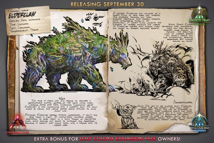 Elderclaw Dossier - by Wildcard