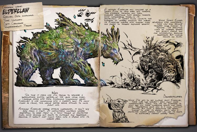 Dossier Elderclaw