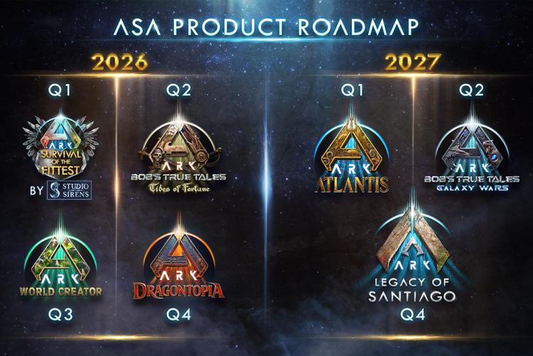 ASA DLCs Roadmap (aktuell)